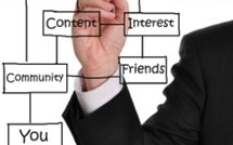 Stratégie numérique et réseaux social